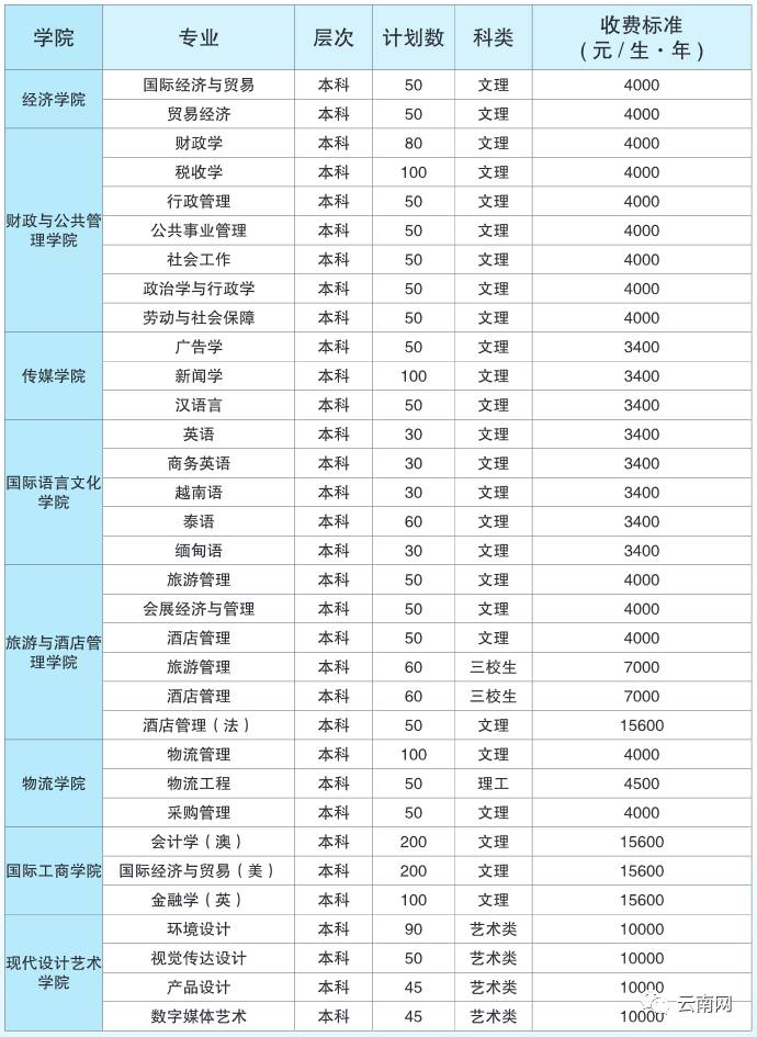 开远市 人口数_红河日报数字报 图片新闻