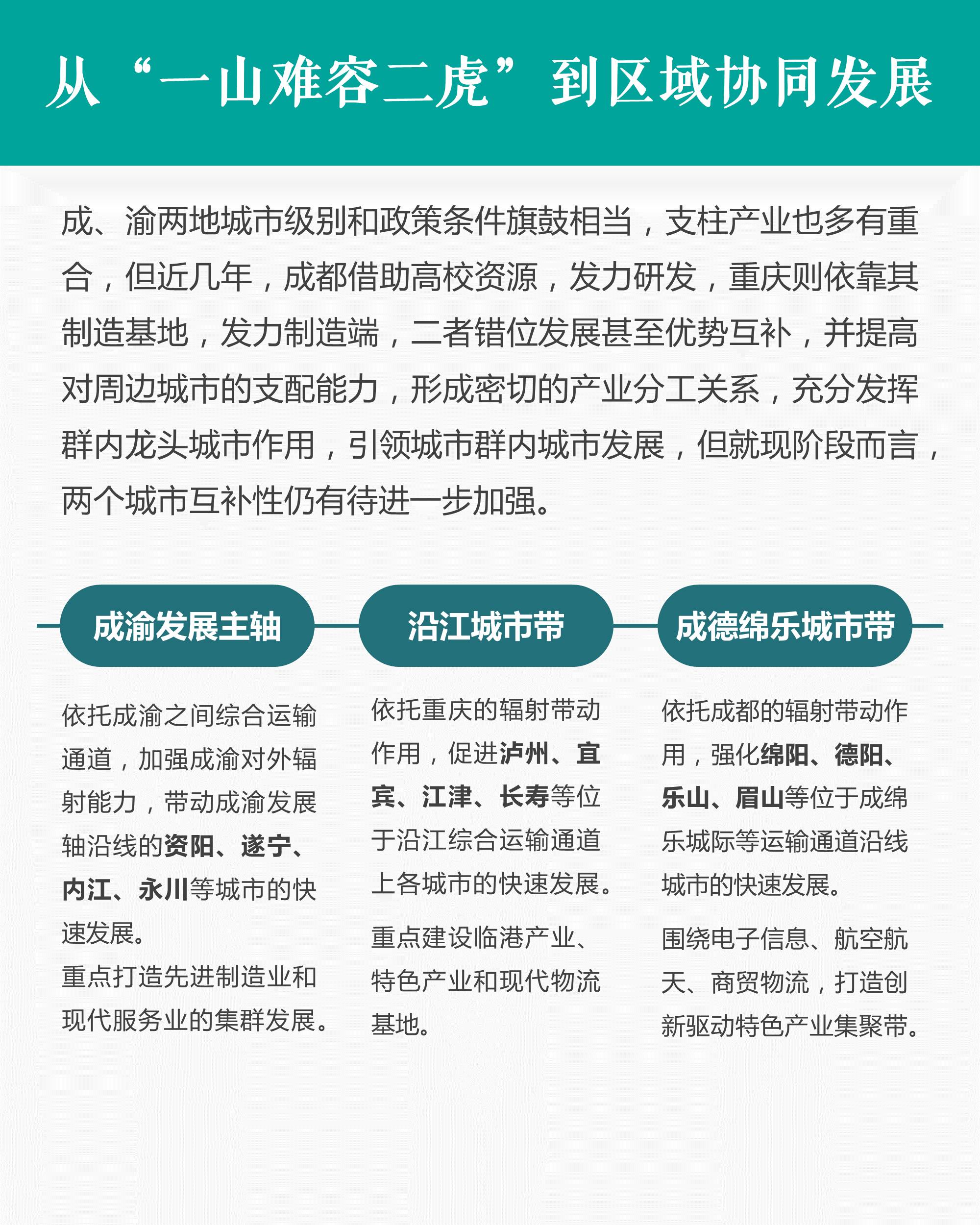 成渝地区是我国西部人口数量_我国人口数量变化图