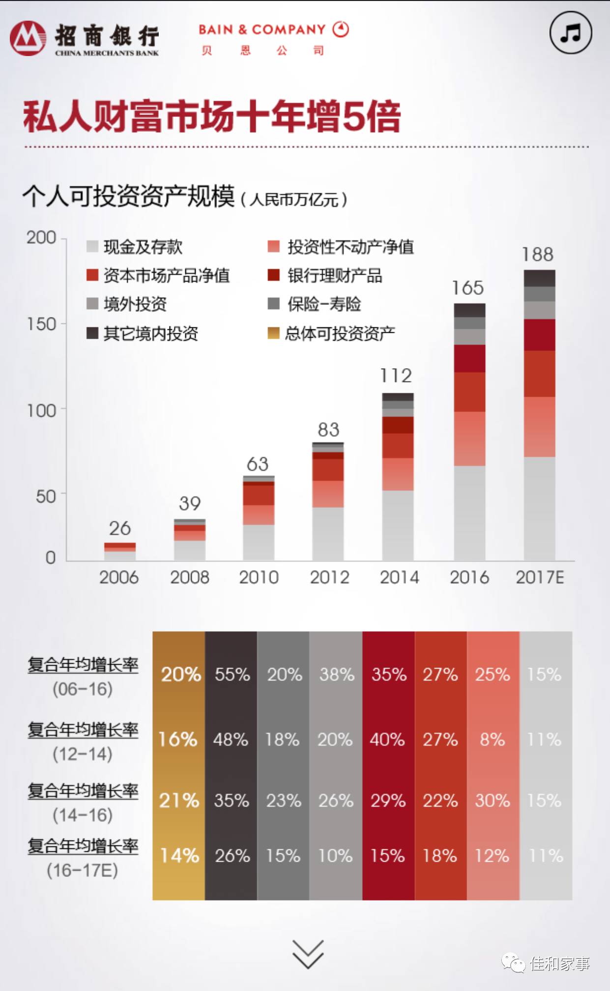 投资超过gdp_中国gdp超过日本(2)