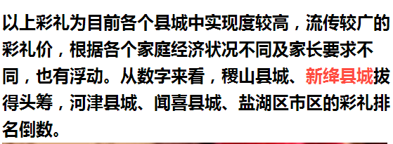 运城娶媳妇13县彩礼哪家贵?万万没想到,新绛竟然是