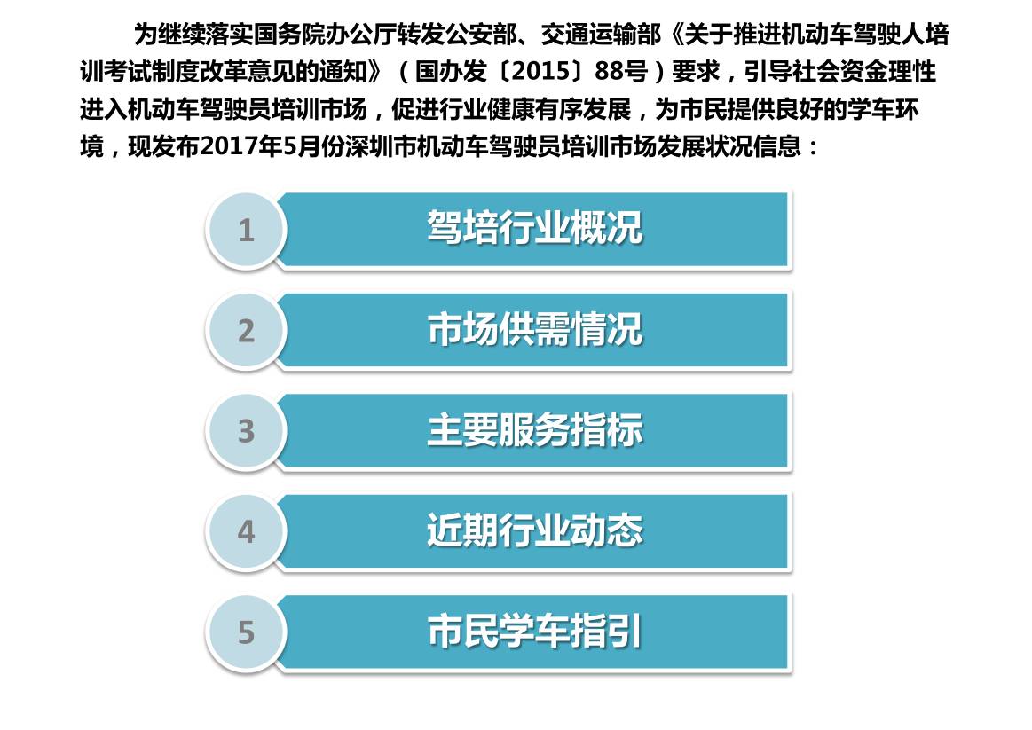 深圳司机招聘信息_1月6日驾驶员招聘信息汇总