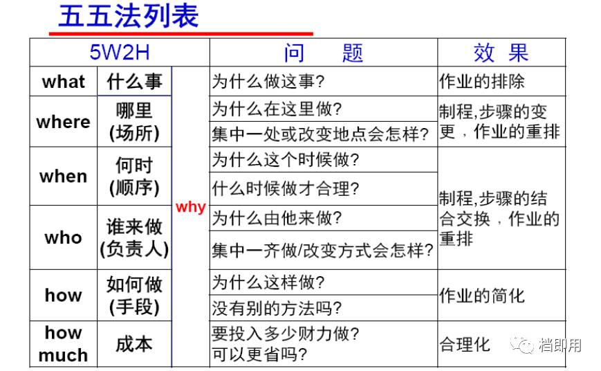 识人口诀具体含义_乘法口诀表图片(2)