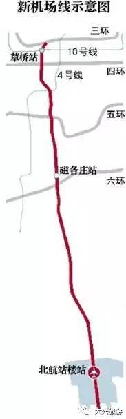 大兴又新增一条地铁线终点榆垡