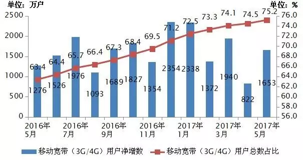 小越GDP_越努力越幸运图片(3)