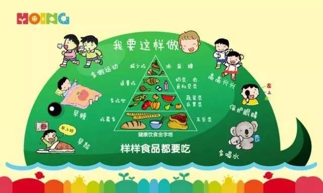 健康食育 | "色香味美"孩子们最爱!_搜狐教育_搜狐网