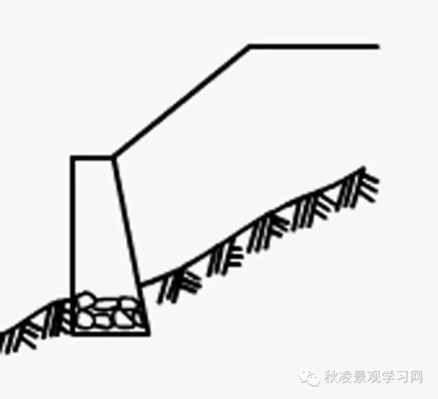 关于挡土墙你懂多少