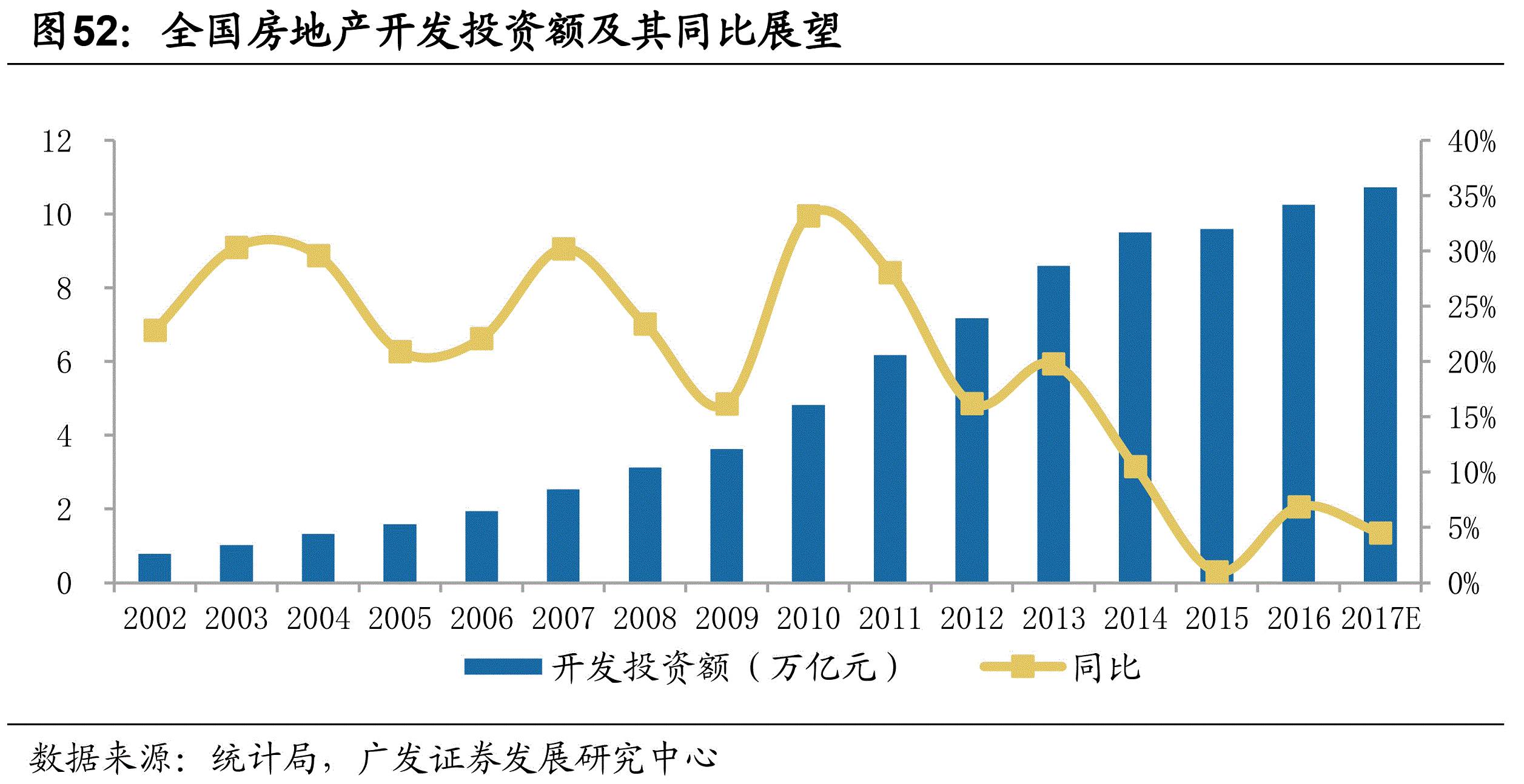 人口红利制度_揭示 蔡昉 人口红利 实质(3)