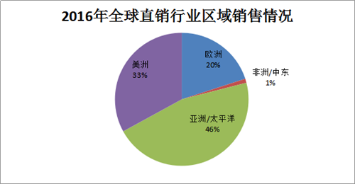 我国有13亿人口_到2050年,中国人口数量会降低到多少(2)