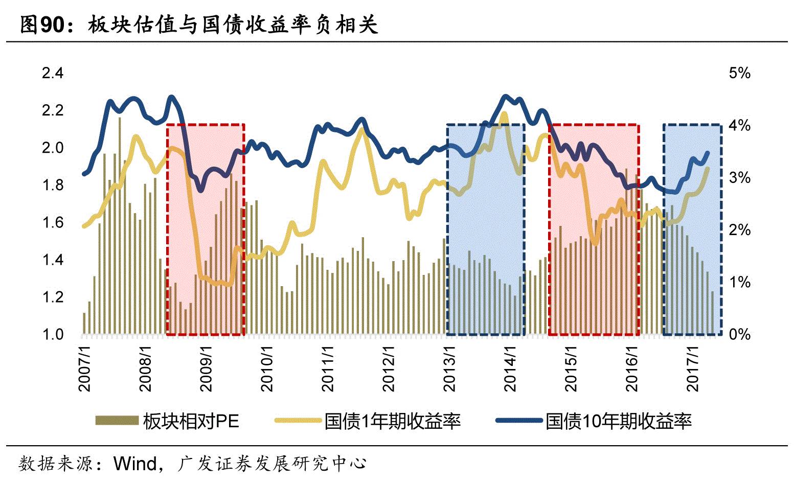 人口红利板块_2月16日五大板块迎利好或将乘胜追击(3)