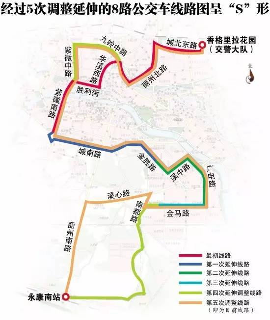 v字型s型 盘点永康五花八门的公交线路