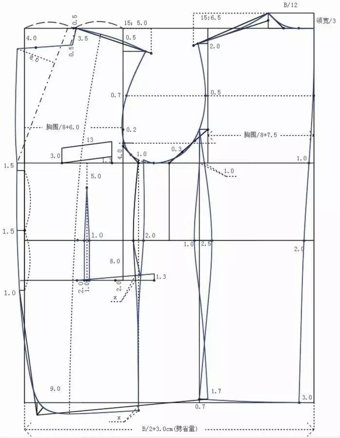 高级定制|男装制版与工艺精品课程(2017年暑假班7月23日开课)