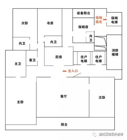 住宅两个单元怎么搭接_老小区住宅单元入户厅(2)