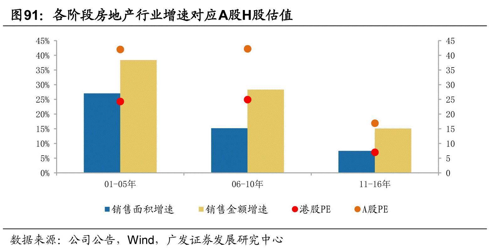 人口减少一倍_人口普查(3)