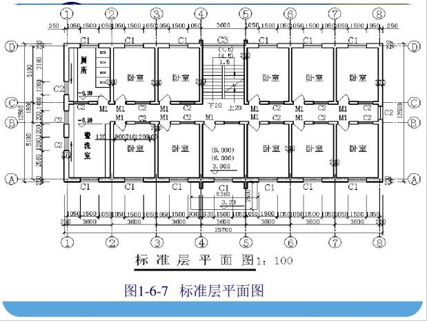 结构施工图的识读(平法)