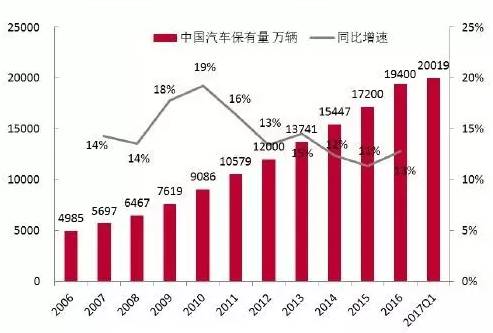 我国人口超过5000万_中国的人口(2)