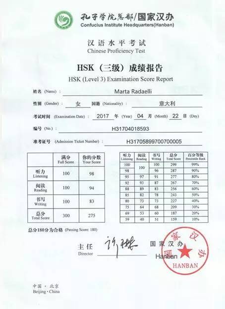 项目留学生在汉语水平考试中取得优异成绩