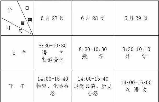 九台市区人口_精选图片帖 九台论坛 第155页(3)