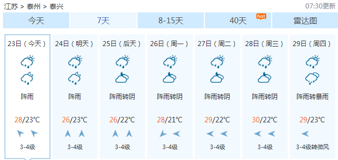 2017泰兴人口_人口普查(3)