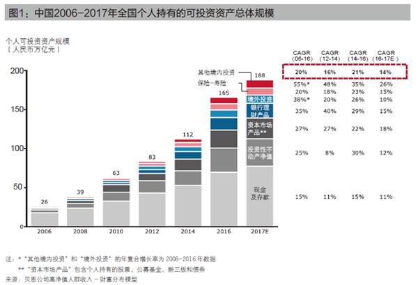 1995年gdp_日本1995年GDP已经达到5万多亿美元,为什么现在才4万多亿美元(3)