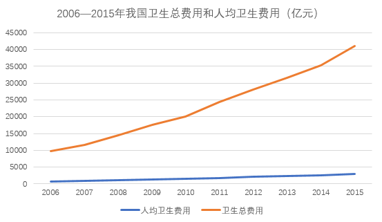 2019织金三甲乡人口_三甲乡旅游地图