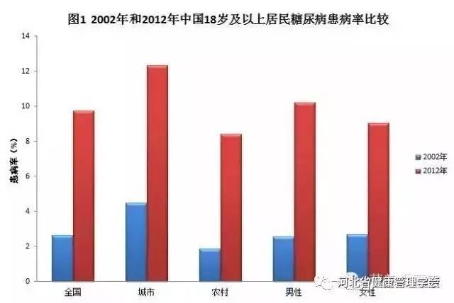 一个国家为了人口_怀孕一个月肚子图片(3)