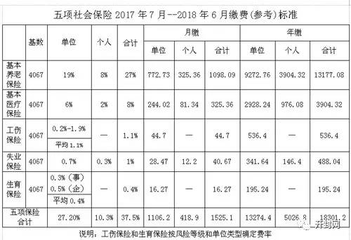 河南杞县人口_籍贯河南杞县博士(3)