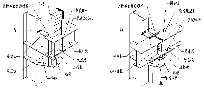 图解钢结构各个构件和做法-学习好资料