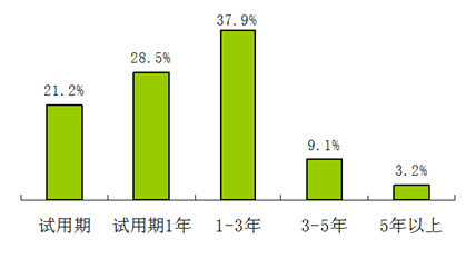 人口坑_生育管制留下一个多大的 人口坑 造成了多大的经济损失 深度长文(3)