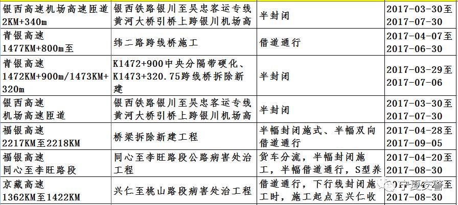 银川与兰州哪个gdp高_国内最为市民 着想 省会(3)