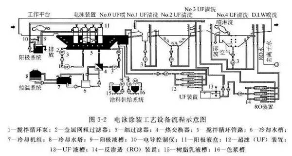 电泳的原理是什么_白带是什么图片(2)