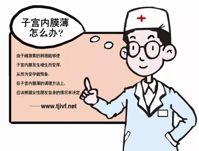 子宫内膜薄怎么办_子宫内膜薄怎么调理