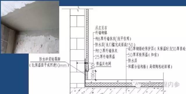 施工图中搭接怎么表示_施工图中土方怎么表示(3)