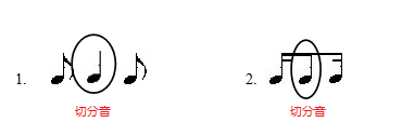 在切分节奏中,中间时值较长的音叫做"切分音.