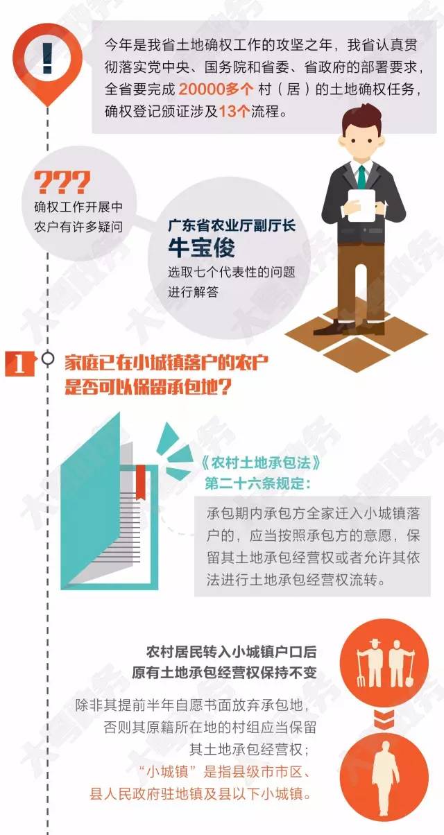 农村土地确权 人口_农村土地确权流程图(2)