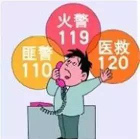 1,电话号码要牢记:火警119,匪警110,急救中心120.一,暑假安全注意事项