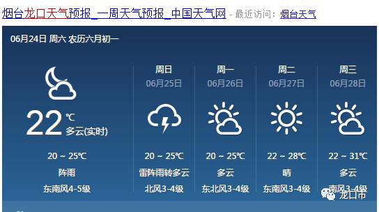 龙口天气预报24小时详情