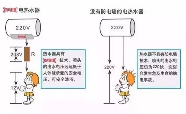 是什么什么原理什么作用_上环是什么原理图片(3)