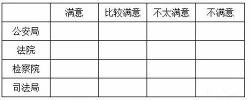 亲您与079112340可能有一段电话情缘