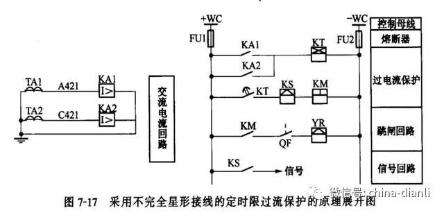 【电气分享】二次回路原理图,展开图,接线图