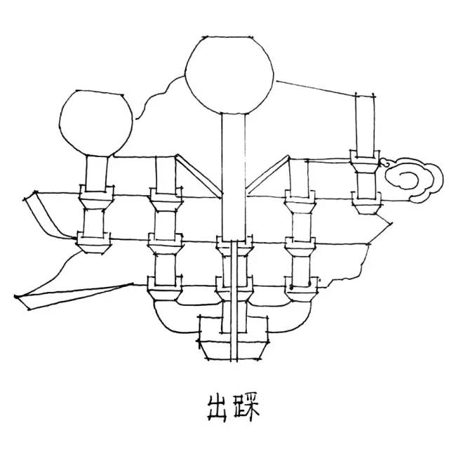 斗拱顶天立地的东方珍宝