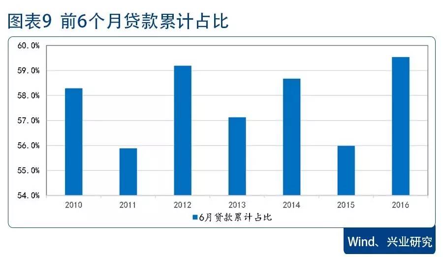 简述国民经济产出成果主要总量指标(2)