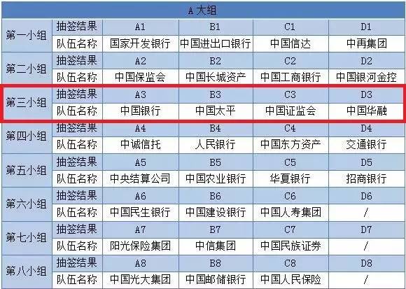 全国做工人口_全国人口普查(3)