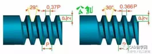 各种螺纹的表示方法都是什么意思？收云顶国际官网藏备用！(图8)