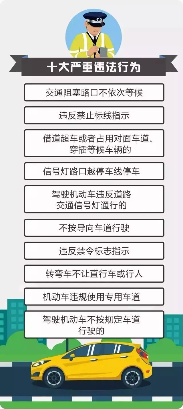 重点人口的分类_...坏分子审批表 重点人口管理呈报表等多项内容,总计18页16开(3)