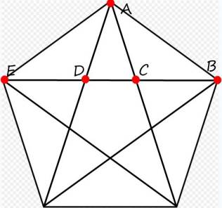 在正五边形里ac/ab=bc/ab=0.618,cd/bc=bd/be=0.618