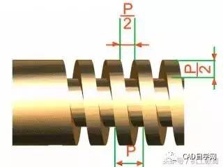 各种螺纹的表示方法都是什么意思？收藏备用！(图7)