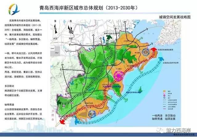 新强总人口(3)