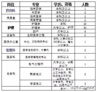 湛江人口2017有多少_2017湛江市各区人口数量排行榜,历年湛江市人口数量排行榜(2)