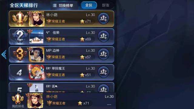 王者荣耀全区排行冠军图_搜狐游戏