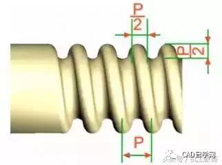 各种螺纹的表示方法都是什么意思？收藏备用！(图5)